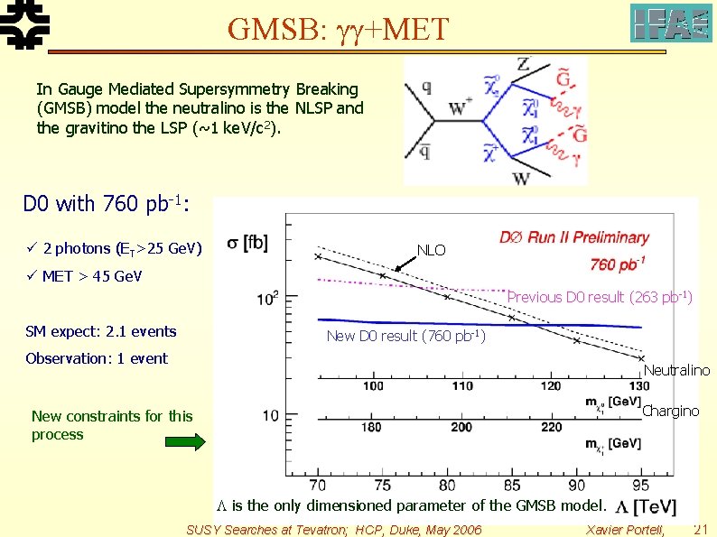 GMSB: gg+MET In Gauge Mediated Supersymmetry Breaking (GMSB) model the neutralino is the NLSP