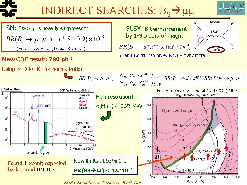 INDIRECT SEARCHES: BS SM: Bs-> is heavily suppressed: SUSY: BR enhancement by 1 -3