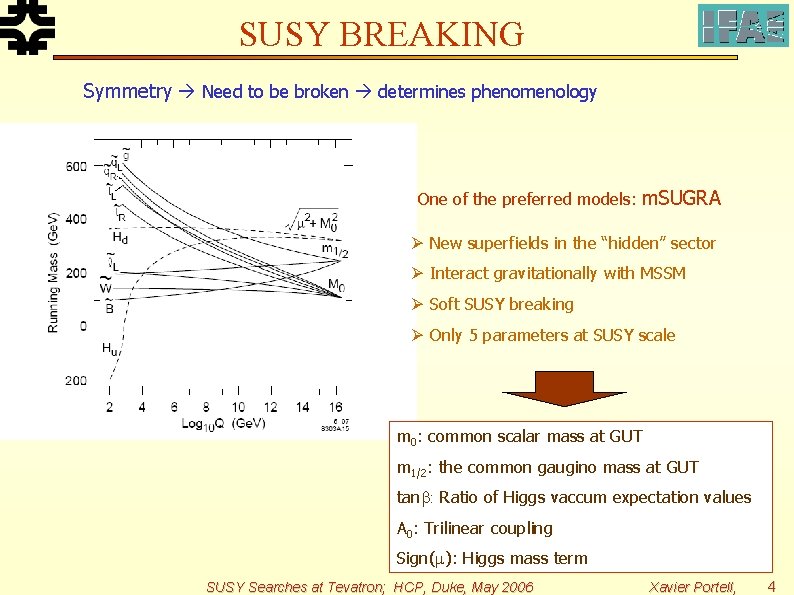 SUSY BREAKING Symmetry Need to be broken determines phenomenology One of the preferred models: