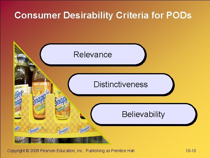 Consumer Desirability Criteria for PODs Relevance Distinctiveness Believability Copyright © 2009 Pearson Education, Inc.