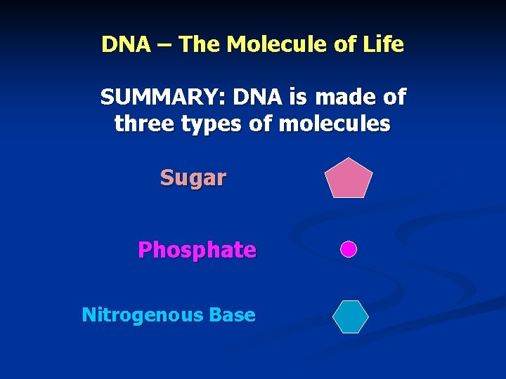 DNA – The Molecule of Life SUMMARY: DNA is made of three types of