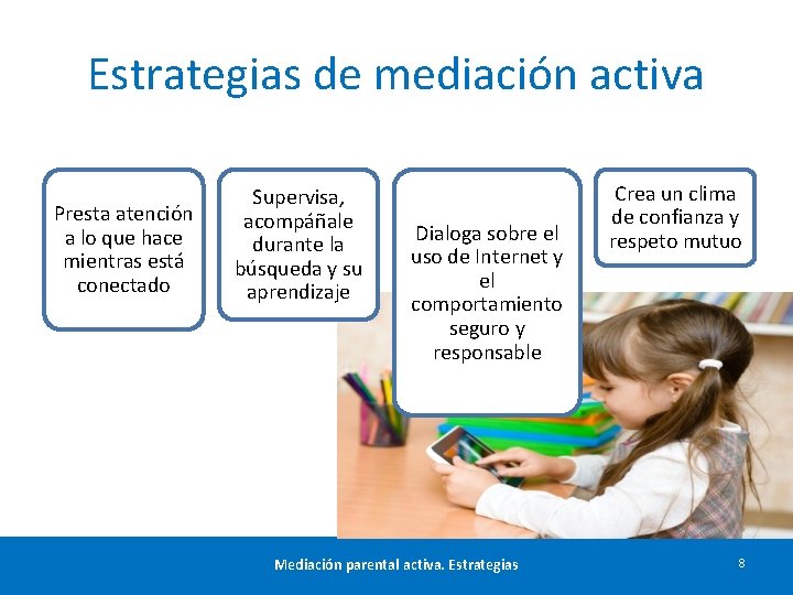 Estrategias de mediación activa Presta atención a lo que hace mientras está conectado Supervisa,