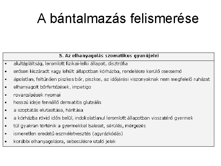 A bántalmazás felismerése 