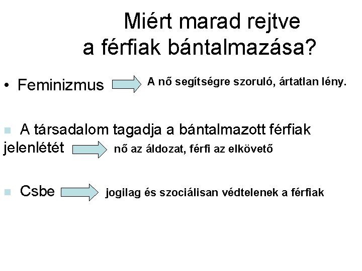 Miért marad rejtve a férfiak bántalmazása? • Feminizmus A nő segítségre szoruló, ártatlan lény.