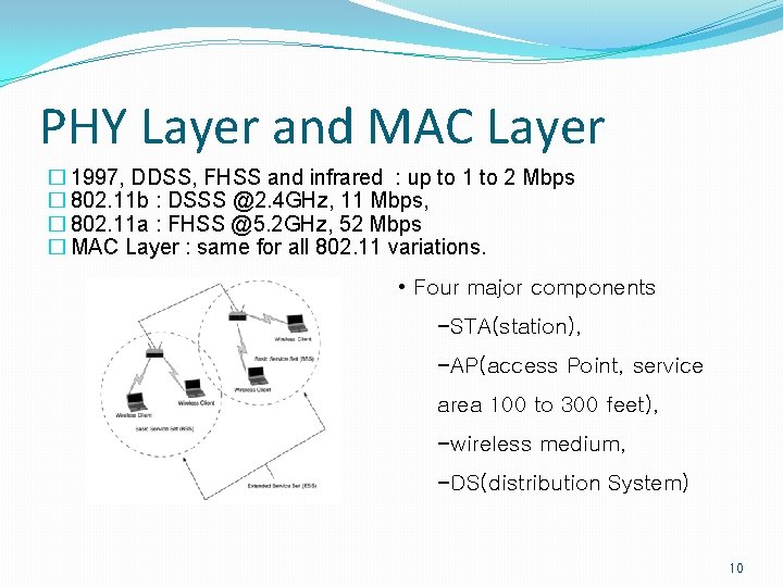 PHY Layer and MAC Layer � 1997, DDSS, FHSS and infrared : up to