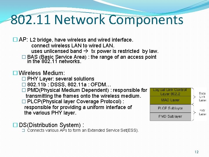 802. 11 Network Components � AP: L 2 bridge, have wireless and wired interface.