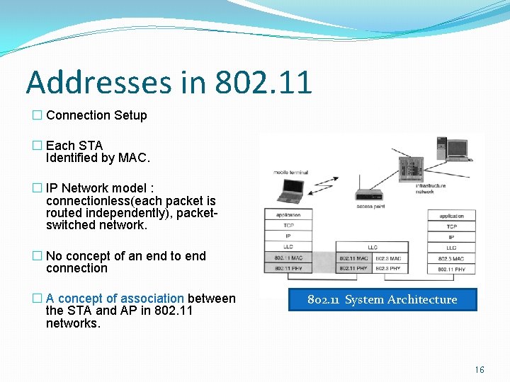 Addresses in 802. 11 � Connection Setup � Each STA Identified by MAC. �