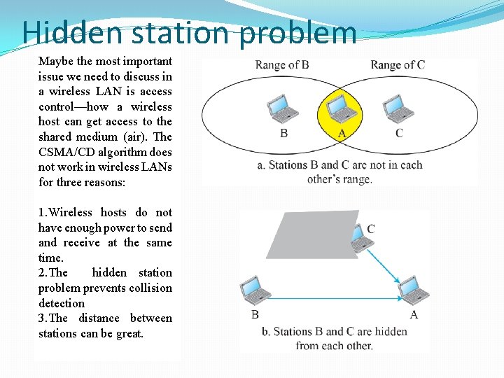 Hidden station problem Maybe the most important issue we need to discuss in a