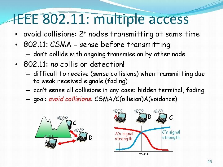 IEEE 802. 11: multiple access • avoid collisions: 2+ nodes transmitting at same time