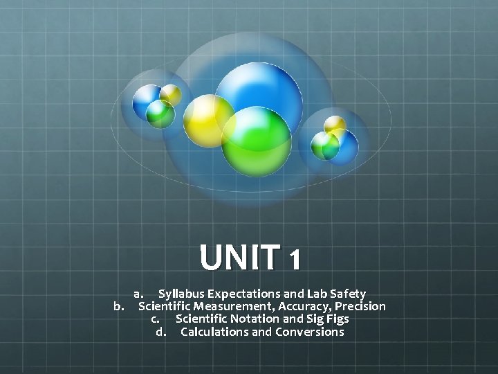 UNIT 1 a. Syllabus Expectations and Lab Safety b. Scientific Measurement, Accuracy, Precision c.