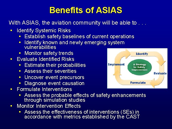 Benefits of ASIAS With ASIAS, the aviation community will be able to. . .