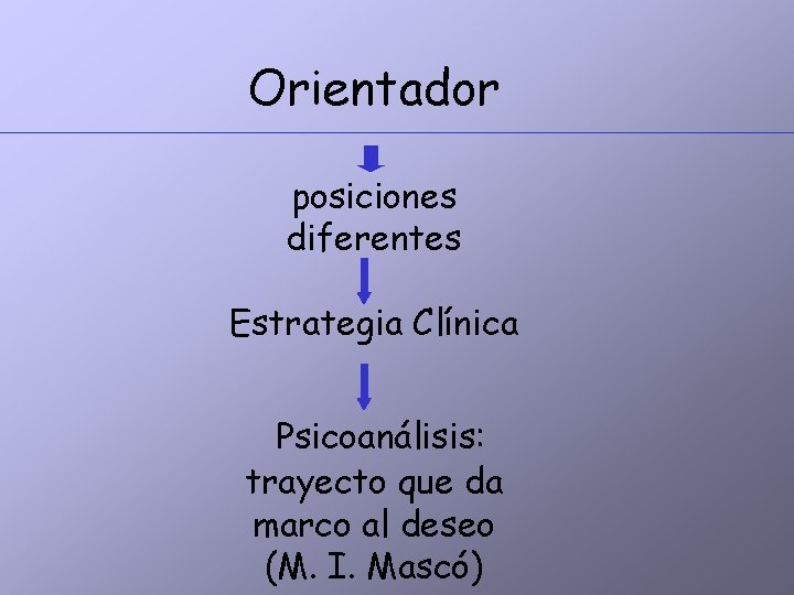 Orientador posiciones diferentes Estrategia Clínica Psicoanálisis: trayecto que da marco al deseo (M. I.