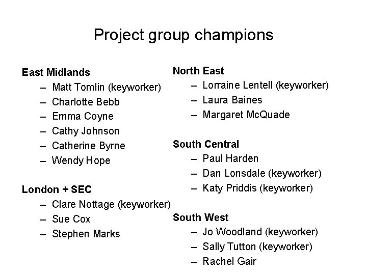 Project group champions East Midlands – Matt Tomlin (keyworker) – Charlotte Bebb – Emma