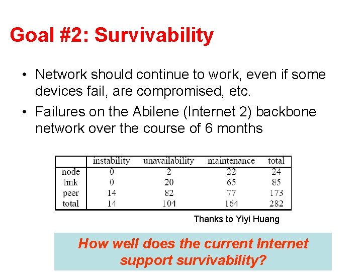 Goal #2: Survivability • Network should continue to work, even if some devices fail,