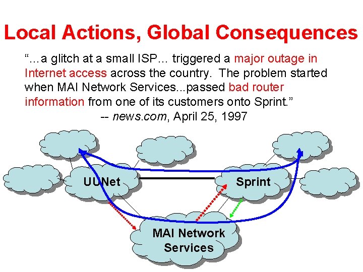 Local Actions, Global Consequences “…a glitch at a small ISP… triggered a major outage