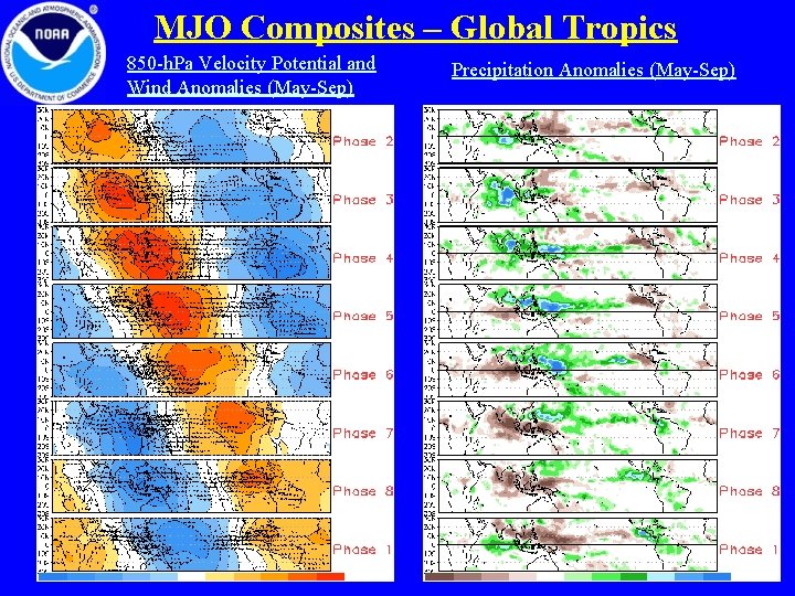 MJO Composites – Global Tropics 850 -h. Pa Velocity Potential and Wind Anomalies (May-Sep)