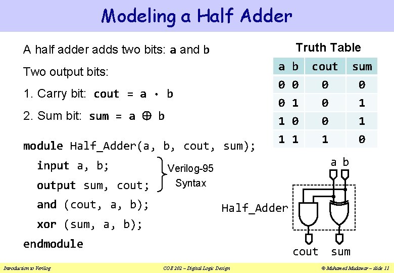Modeling a Half Adder Truth Table A half adder adds two bits: a and