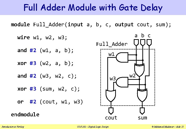 Full Adder Module with Gate Delay module Full_Adder(input a, b, c, output cout, sum);