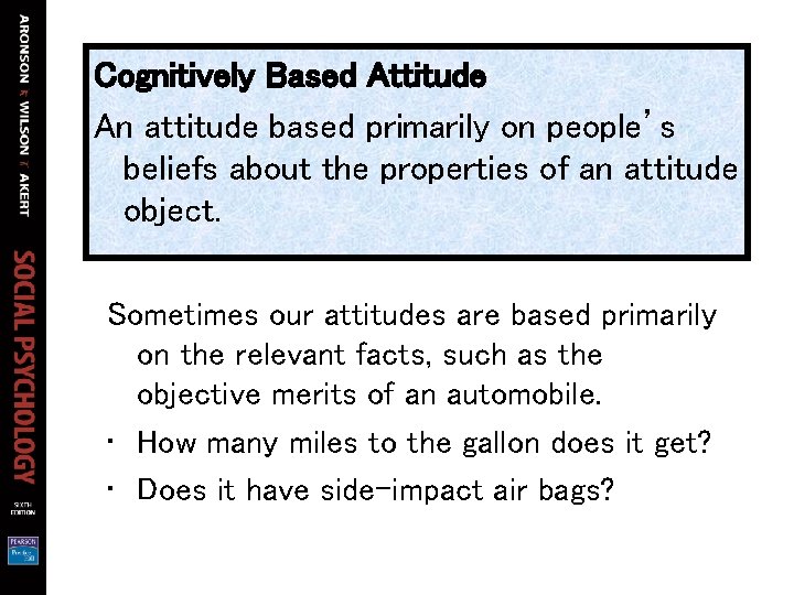 Cognitively Based Attitude An attitude based primarily on people’s beliefs about the properties of