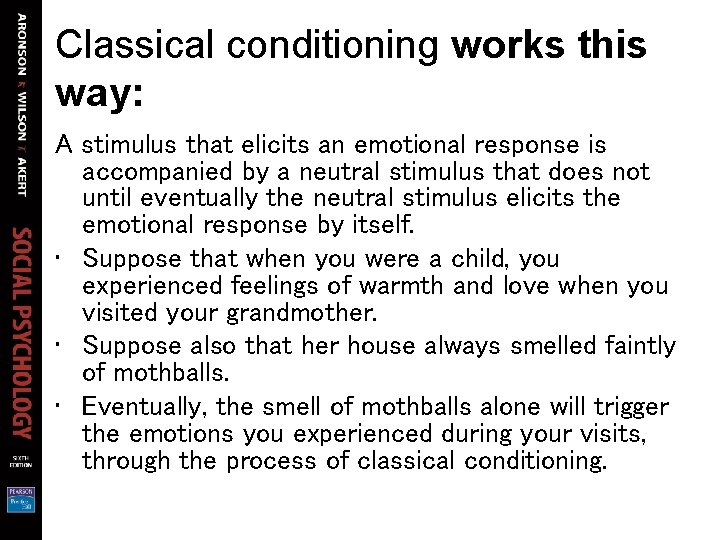 Classical conditioning works this way: A stimulus that elicits an emotional response is accompanied