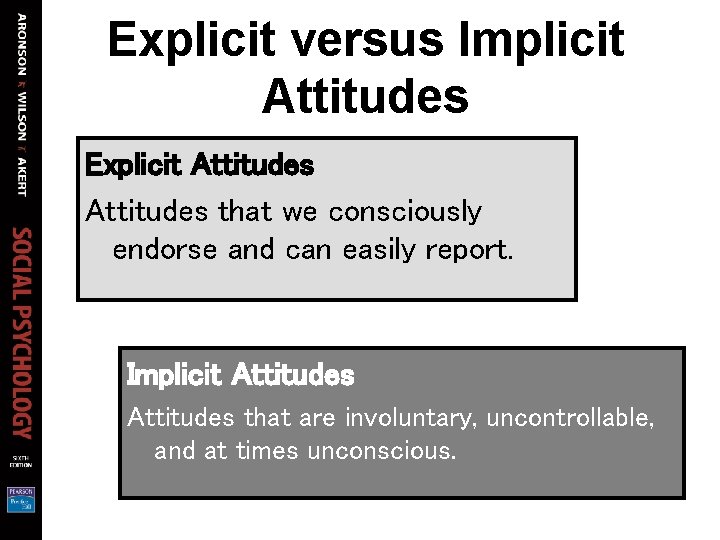 Explicit versus Implicit Attitudes Explicit Attitudes that we consciously endorse and can easily report.