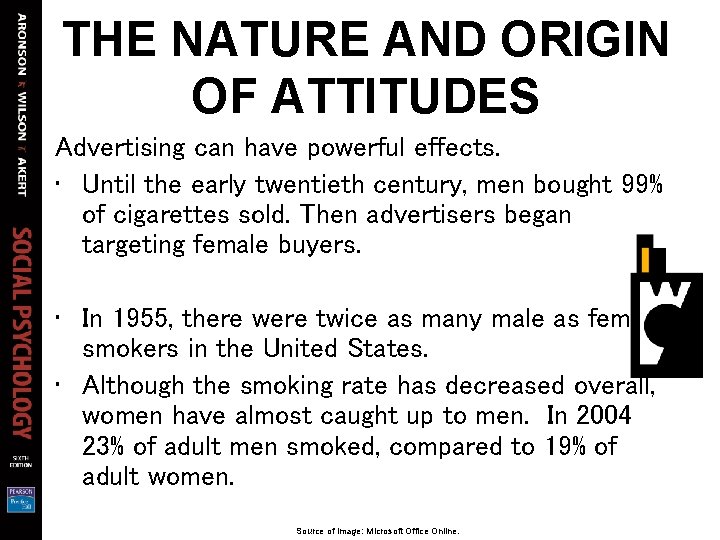 THE NATURE AND ORIGIN OF ATTITUDES Advertising can have powerful effects. • Until the