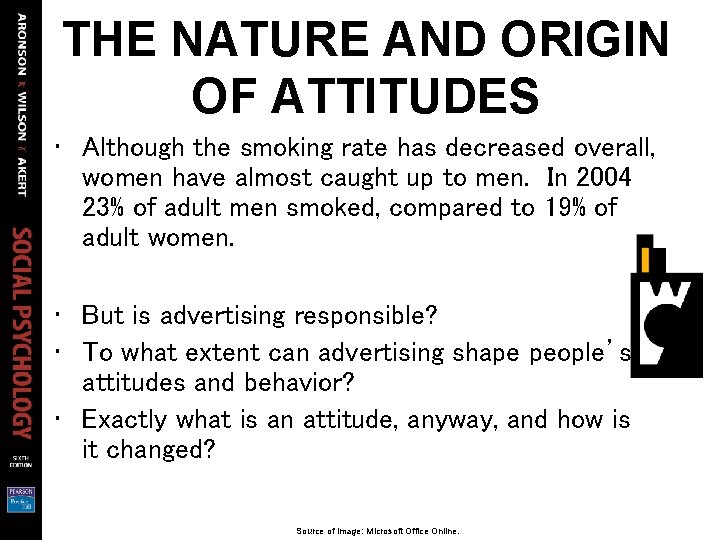 THE NATURE AND ORIGIN OF ATTITUDES • Although the smoking rate has decreased overall,