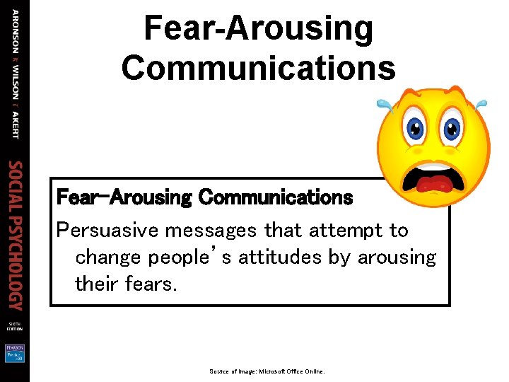 Fear-Arousing Communications Persuasive messages that attempt to change people’s attitudes by arousing their fears.