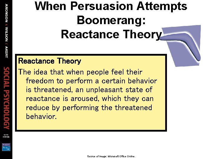 When Persuasion Attempts Boomerang: Reactance Theory The idea that when people feel their freedom