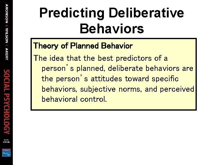 Predicting Deliberative Behaviors Theory of Planned Behavior The idea that the best predictors of