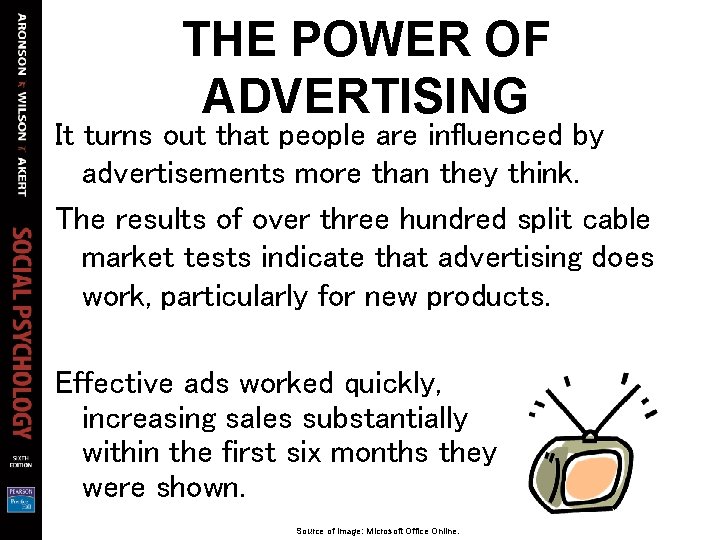 THE POWER OF ADVERTISING It turns out that people are influenced by advertisements more