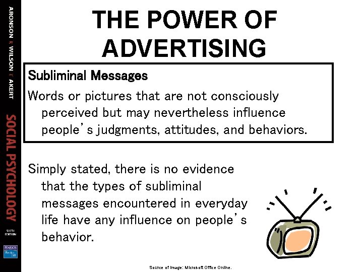 THE POWER OF ADVERTISING Subliminal Messages Words or pictures that are not consciously perceived