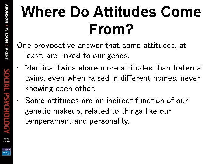 Where Do Attitudes Come From? One provocative answer that some attitudes, at least, are