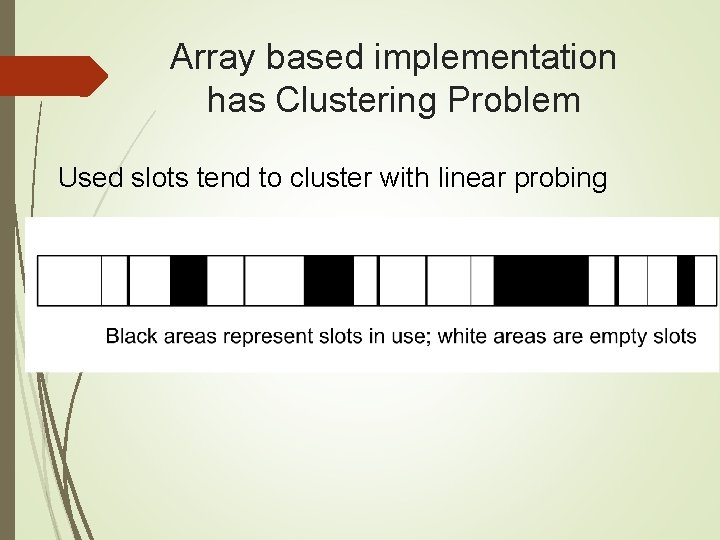 Array based implementation has Clustering Problem Used slots tend to cluster with linear probing