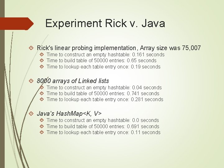 Experiment Rick v. Java Rick's linear probing implementation, Array size was 75, 007 Time