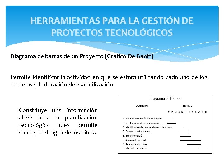HERRAMIENTAS PARA LA GESTIÓN DE PROYECTOS TECNOLÓGICOS Diagrama de barras de un Proyecto (Grafico