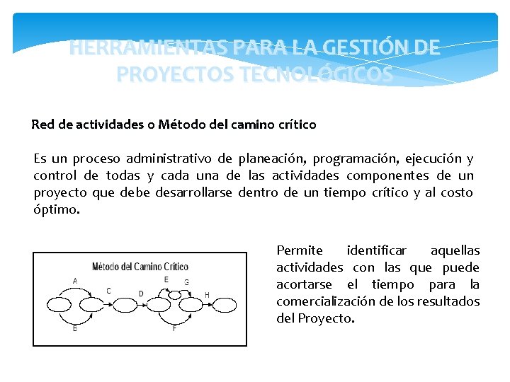 HERRAMIENTAS PARA LA GESTIÓN DE PROYECTOS TECNOLÓGICOS Red de actividades o Método del camino