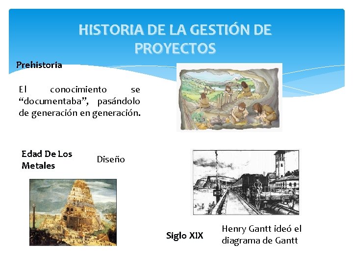 HISTORIA DE LA GESTIÓN DE PROYECTOS Prehistoria El conocimiento se “documentaba”, pasándolo de generación