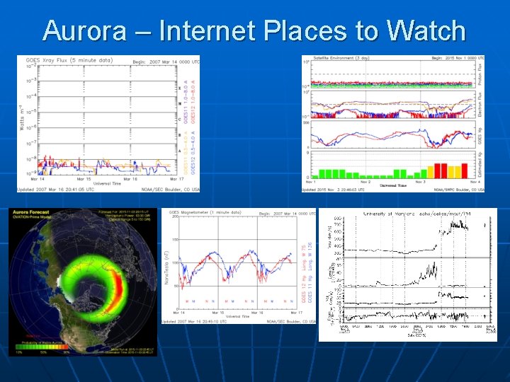 Aurora – Internet Places to Watch 