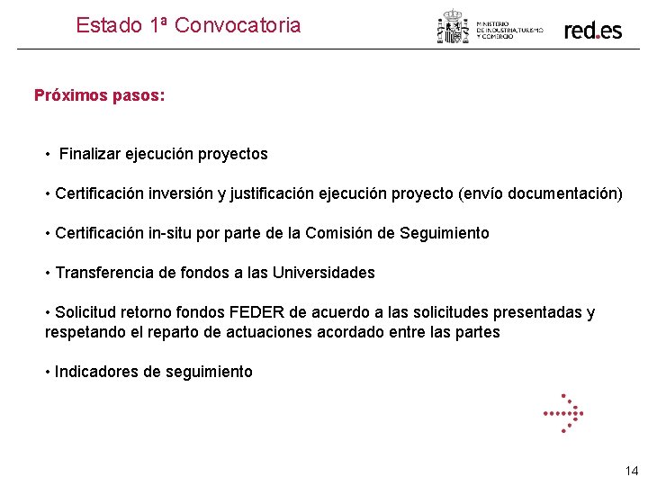 Estado 1ª Convocatoria Próximos pasos: • Finalizar ejecución proyectos • Certificación inversión y justificación