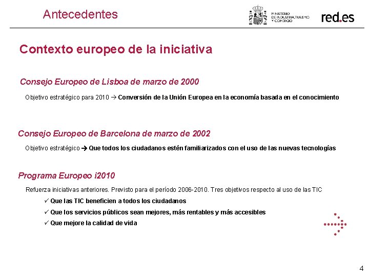 Antecedentes Contexto europeo de la iniciativa Consejo Europeo de Lisboa de marzo de 2000