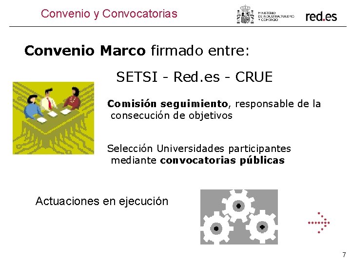 Convenio y Convocatorias Convenio Marco firmado entre: SETSI - Red. es - CRUE Comisión