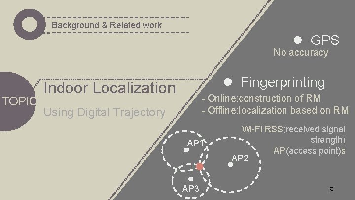 Background & Related work l GPS No accuracy TOPIC l Fingerprinting Indoor Localization -