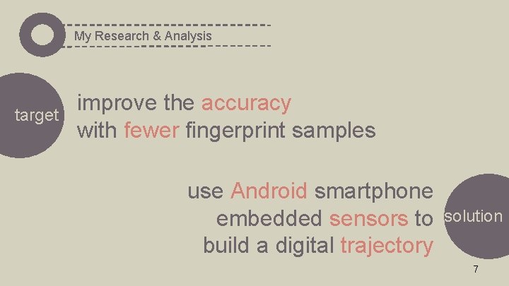My Research & Analysis target improve the accuracy with fewer fingerprint samples use Android