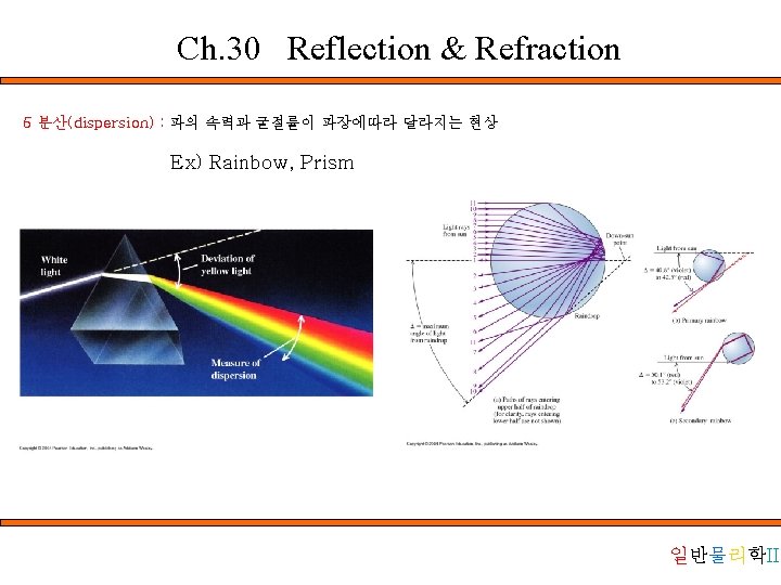Ch. 30 Reflection & Refraction 5 분산(dispersion) : 파의 속력과 굴절률이 파장에따라 달라지는 현상