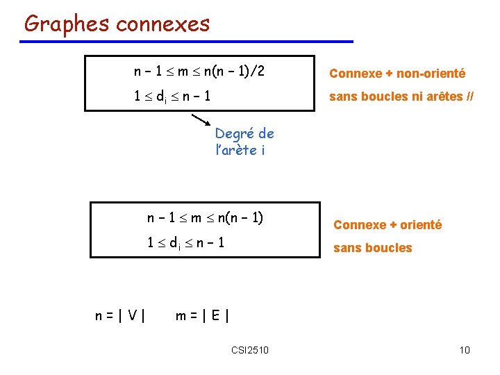 Graphes connexes n – 1 m n(n – 1)/2 Connexe + non-orienté 1 di