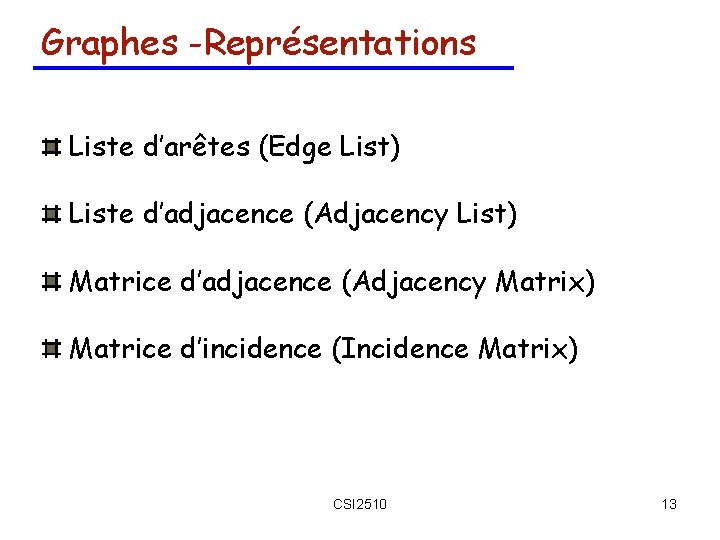 Graphes -Représentations Liste d’arêtes (Edge List) Liste d’adjacence (Adjacency List) Matrice d’adjacence (Adjacency Matrix)