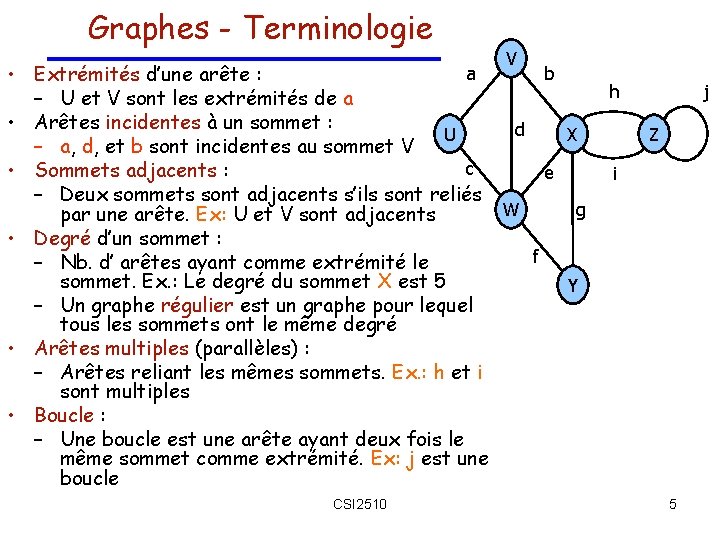 Graphes - Terminologie V b a • Extrémités d’une arête : – U et