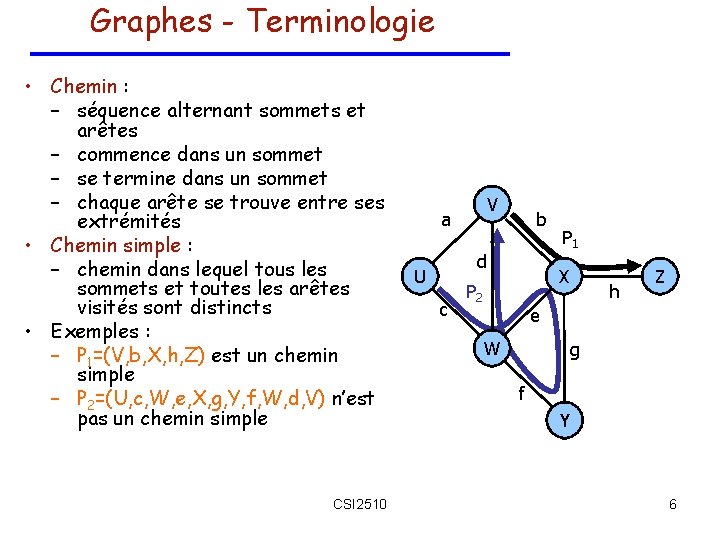 Graphes - Terminologie • Chemin : – séquence alternant sommets et arêtes – commence