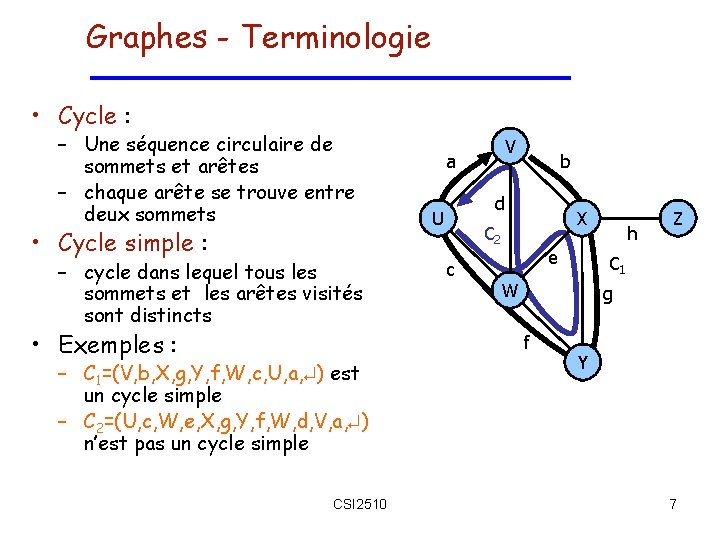 Graphes - Terminologie • Cycle : – Une séquence circulaire de sommets et arêtes